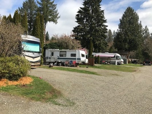 Harmony Lakeside RV Park Reviews updated 2026