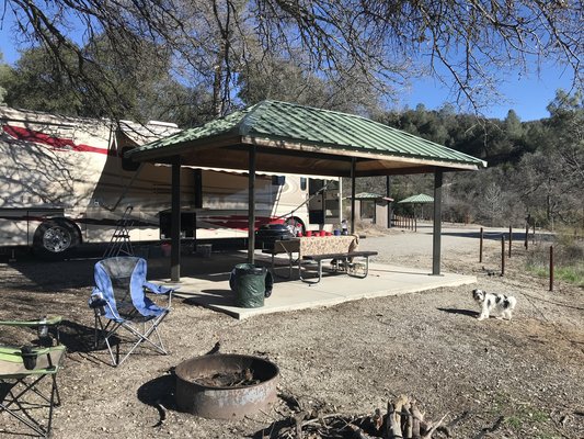 Upper Sweetwater Campground