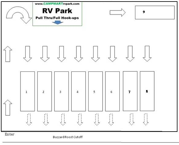 Standard Rv Lot Size Rv Site Dimensions